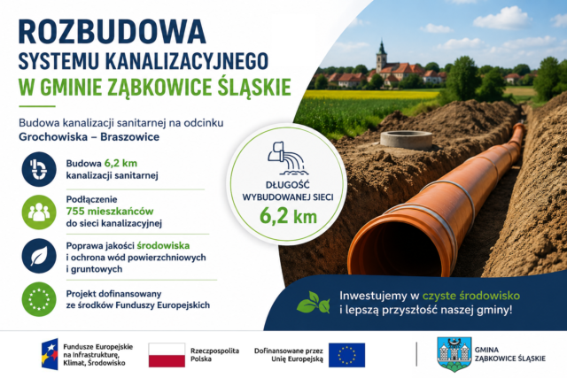 Rozbudowa systemu kanalizacyjnego w Gminie Ząbkowice Śląskie