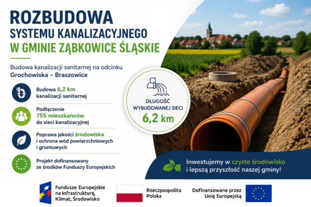 Rozbudowa systemu kanalizacyjnego w Gminie Ząbkowice Śląskie