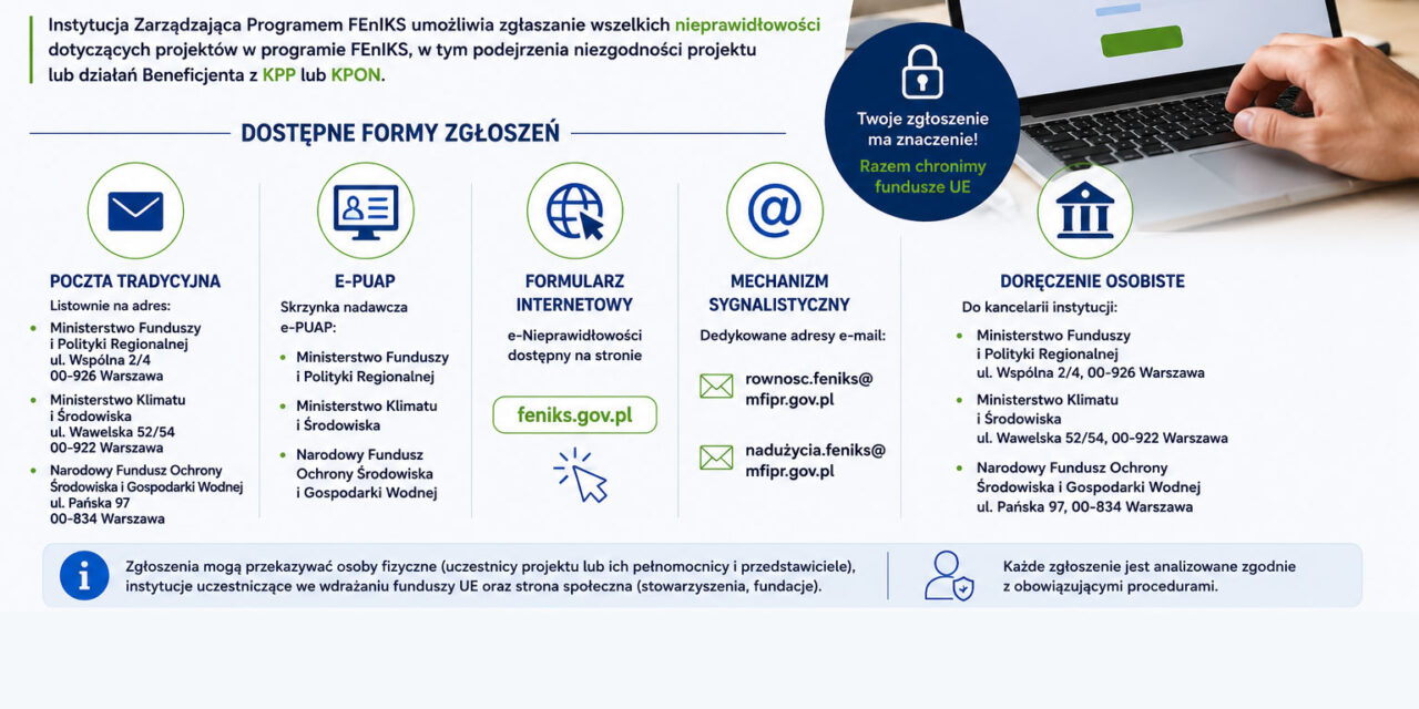 Mechanizm umożliwiający zgłoszenie nieprawidłowości – FEnIKS 2021 – 2027