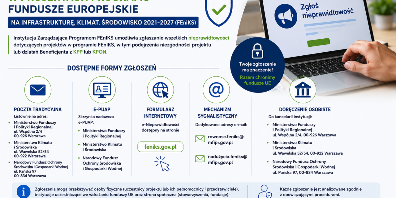 Mechanizm umożliwiający zgłoszenie nieprawidłowości – FEnIKS 2021 – 2027